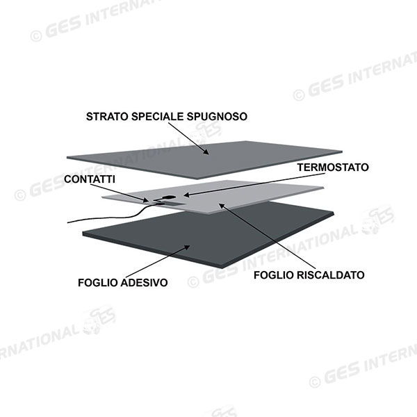 Resistenza antigelo - 80 lt.