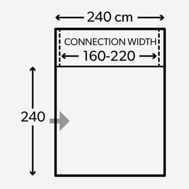 Veranda Gonfiabile Dometic Rally Air Pro 240 TG