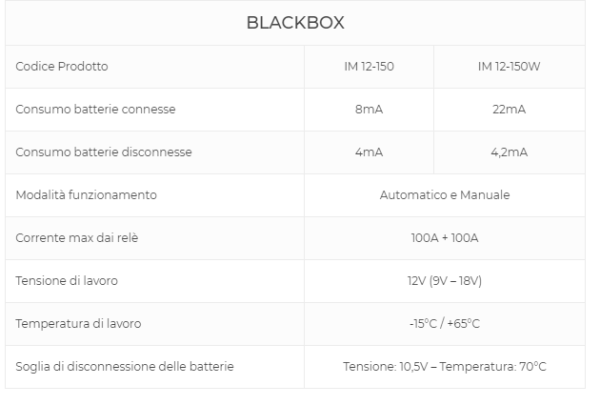 Gestore Batterie iManager WIRELESS NDS