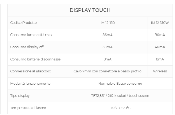 Gestore Batterie iManager WIRELESS NDS