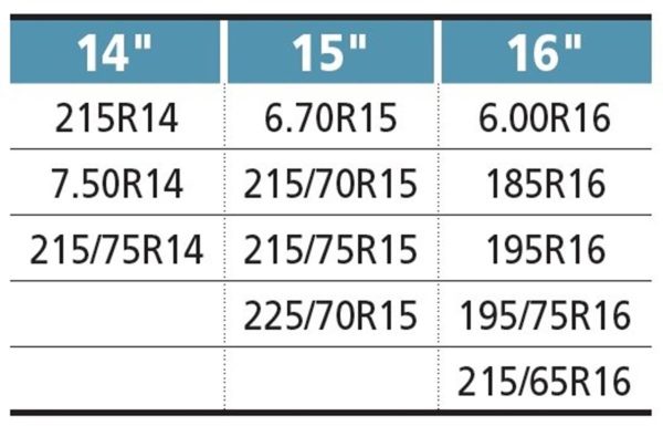 Catene da Neve per Camper Safe Road Taglia 1