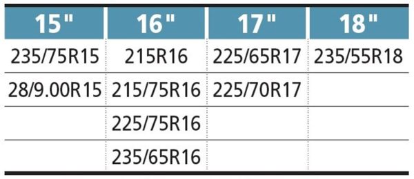 Catene da Neve per Camper Safe Road Taglia 3