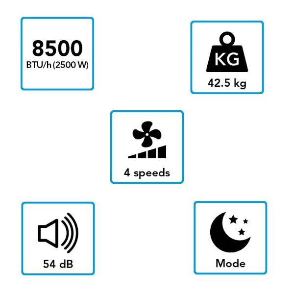 Condizionatore per Camper Mestic RTA-250