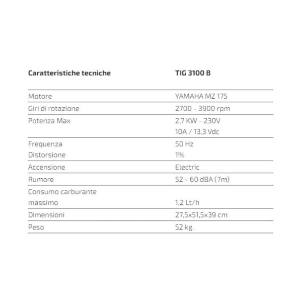 Generatore-a-Benzina-con-Inverter-per-Camper-Telair-TIG-3100B-YAMAHA-7.jpg Generatore a Benzina con Inverter per Camper Telair TIG 3100B YAMAHA