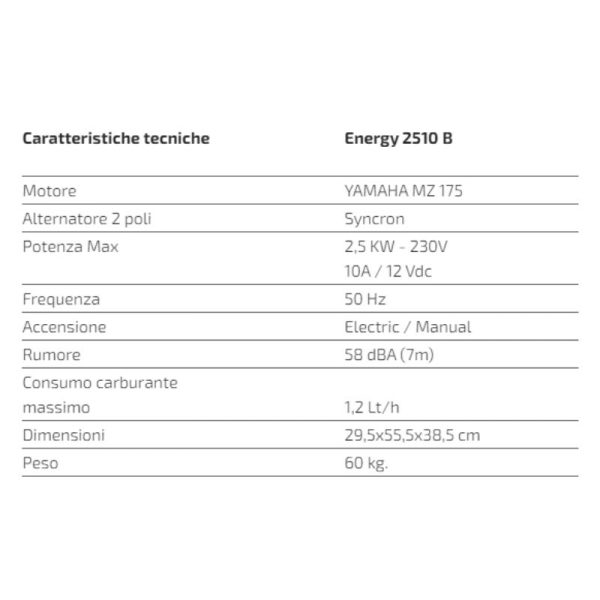 Generatore a Benzina per Camper Telair Energy 2510B YAMAHA con ASP