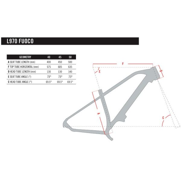 Geometrie-Mountain-e-Bike-Legnano-Fuoco.jpg Mountain e-Bike Legnano Fuoco Marine Size 50