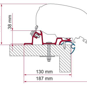 Kit Caravan Standar per F80s e F65
