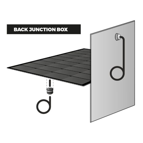 Pannello Solare 200W Lightsolar NDS Connessione Posteriore