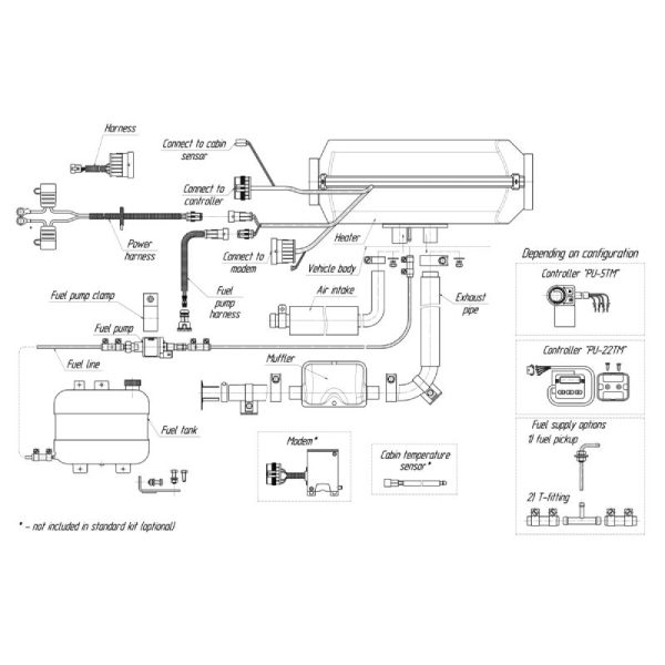 Riscaldatore-ad-Aria-Autoterm-2D-Gasolio-e-12V-11.jpg Riscaldatore ad Aria Autoterm 2D Gasolio e 12V