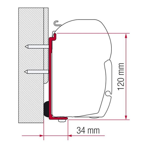 Staffe F45/ F70 Kit Dethleffs Globebus Fiamma per Camper