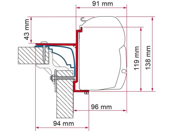 Staffe F45/F70 Kit Laika Ecovip/Bürstner/Hobby Fiamma per Camper