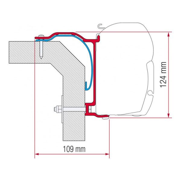 Staffe F45/F70 Kit Laika X 2008 Fiamma per Camper