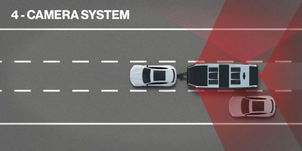 Telecamera Posteriore da Caravan Lippert Furrion Vision S 7"