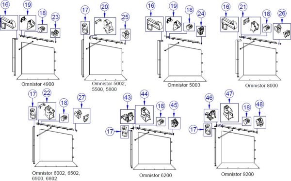Parte Terminale Albero Safari Residence e Panorama