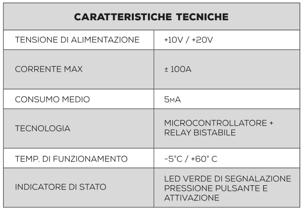 caratteristiche-tecniche.png Staccabatterie automatico BATTERY SAVER NDS