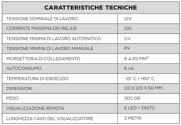 Deviatore POWER SWITCH per Gestione Batterie NDS