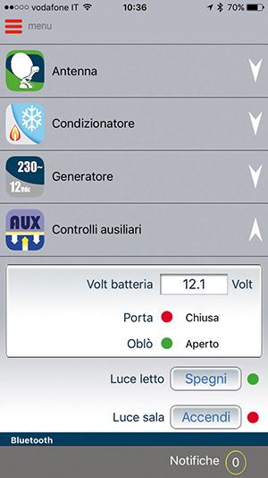 Centralina Teleco HUB Box