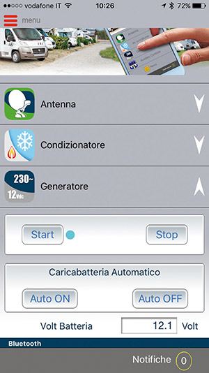 Centralina Teleco HUB Box