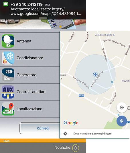 Centralina Teleco HUB Box