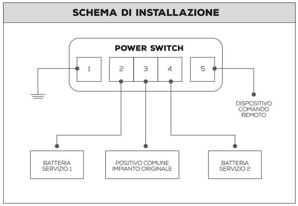 Deviatore POWER SWITCH per Gestione Batterie NDS
