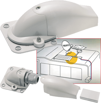 Scatola Passacavi Teleco SPCA