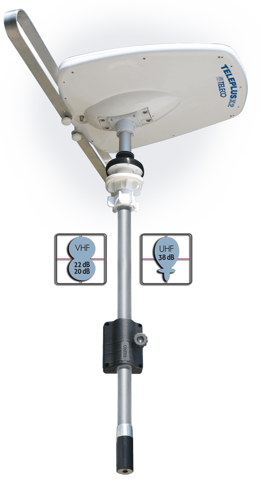 Antenna Digitale Terrestre Teleco Teleplus X2 110VU